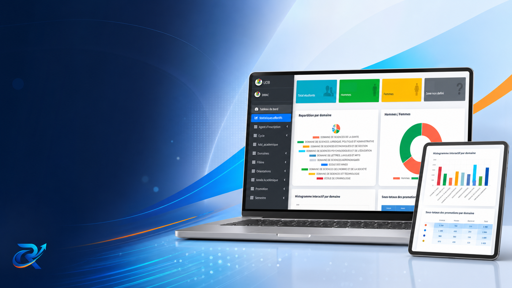 Des solutions adaptés à vos besoins